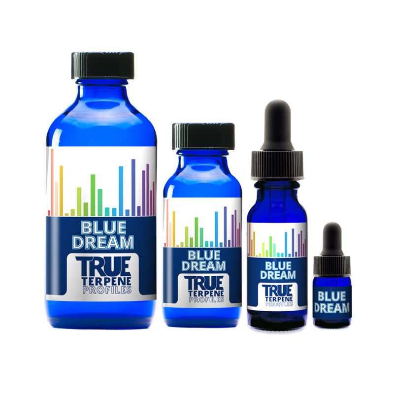 710 Wholesale Supplies