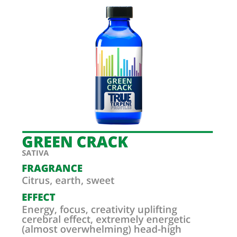 710 Wholesale Supplies