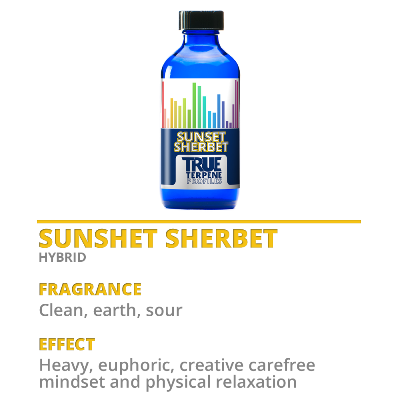 710 Wholesale Supplies